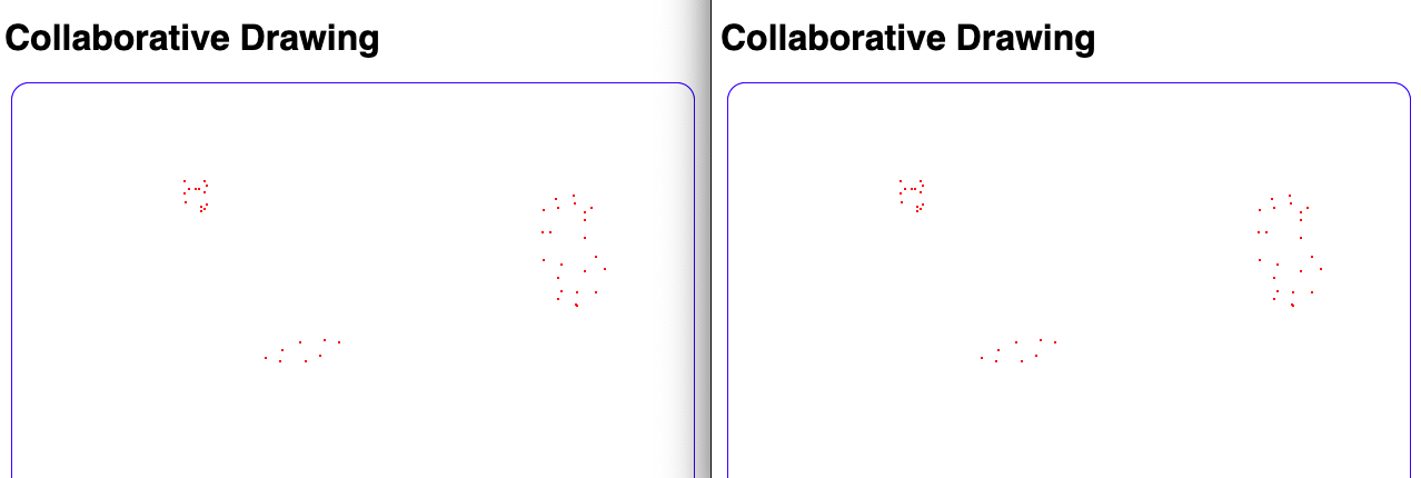 collaborative drawing with points.