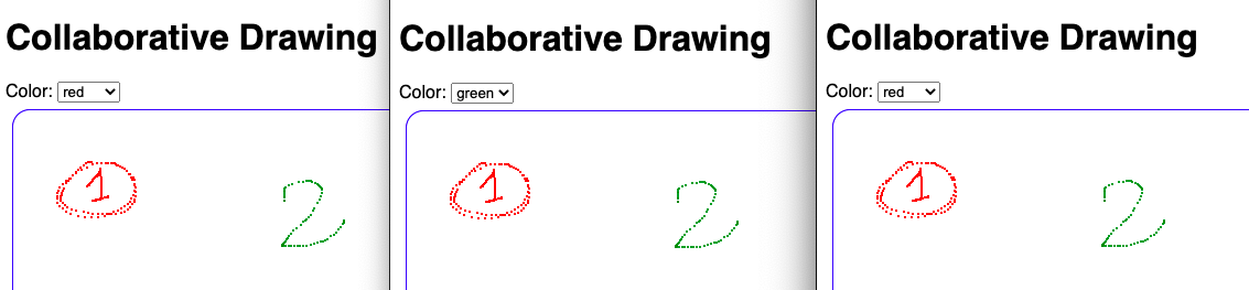 Full points drawn to any new client.